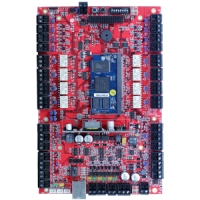 Panel de Control iFDC